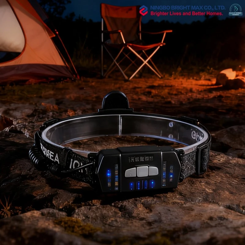 Portable Headlamp Portable Headlamp